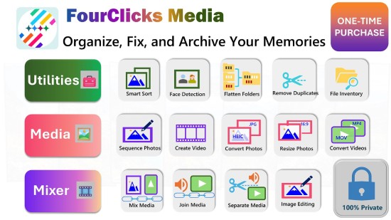 fourclicks-media-portable