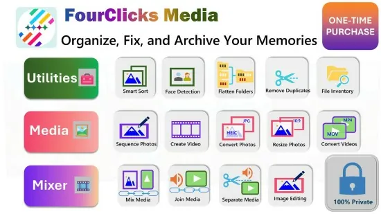 fourclicks-media-portable fourclicks-media-portable