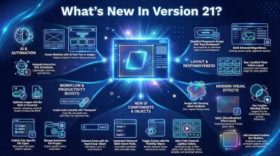 wysiwyg-new wysiwyg-new